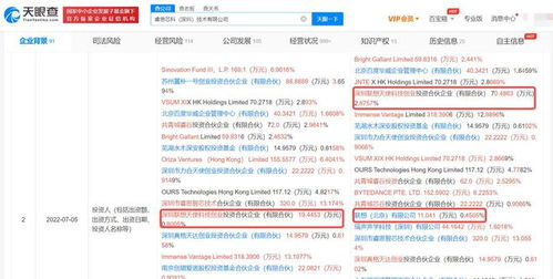 聯想深化芯片布局 增持睿思芯科，夯實軟硬件研發協同優勢