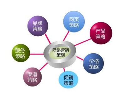 網(wǎng)絡(luò)營銷與網(wǎng)絡(luò)銷售 數(shù)字時(shí)代的雙引擎