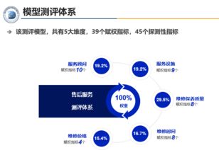 肖政三 流通行業(yè)經(jīng)銷商對(duì)消費(fèi)者服務(wù)要拿出 亮劍 精神