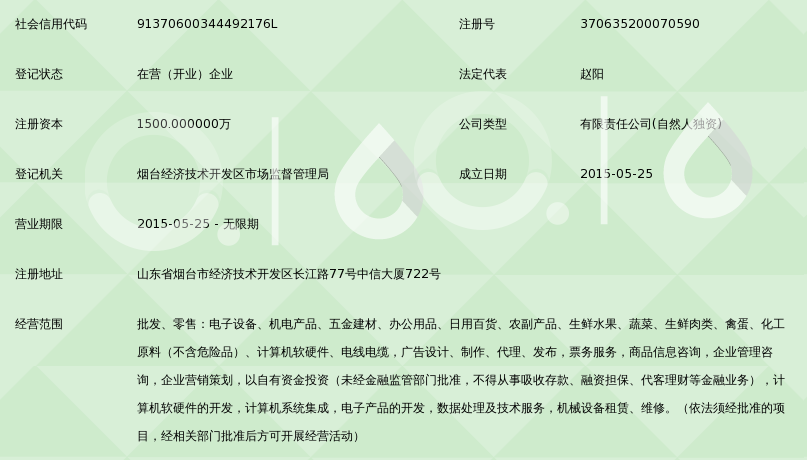 煙臺(tái)市眾匯商貿(mào) 高效便捷的票務(wù)代理服務(wù)專家